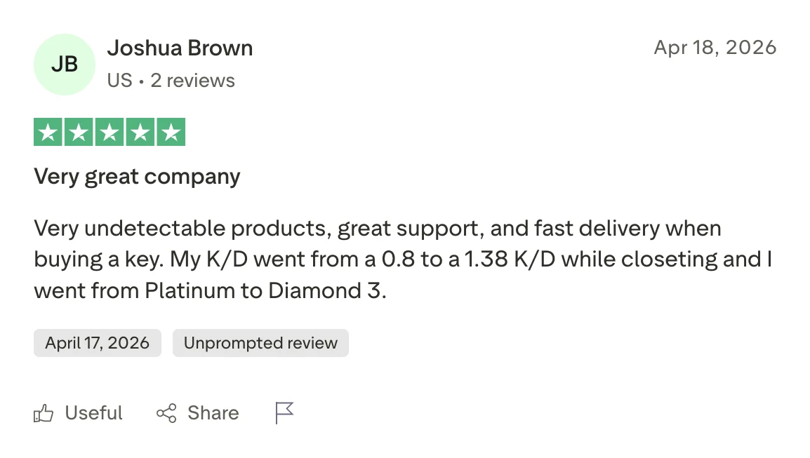 Trustpilot review of closetware™